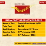 India Post GDS Recruitment 2026 notification for 28740 Gramin Dak Sevak vacancies