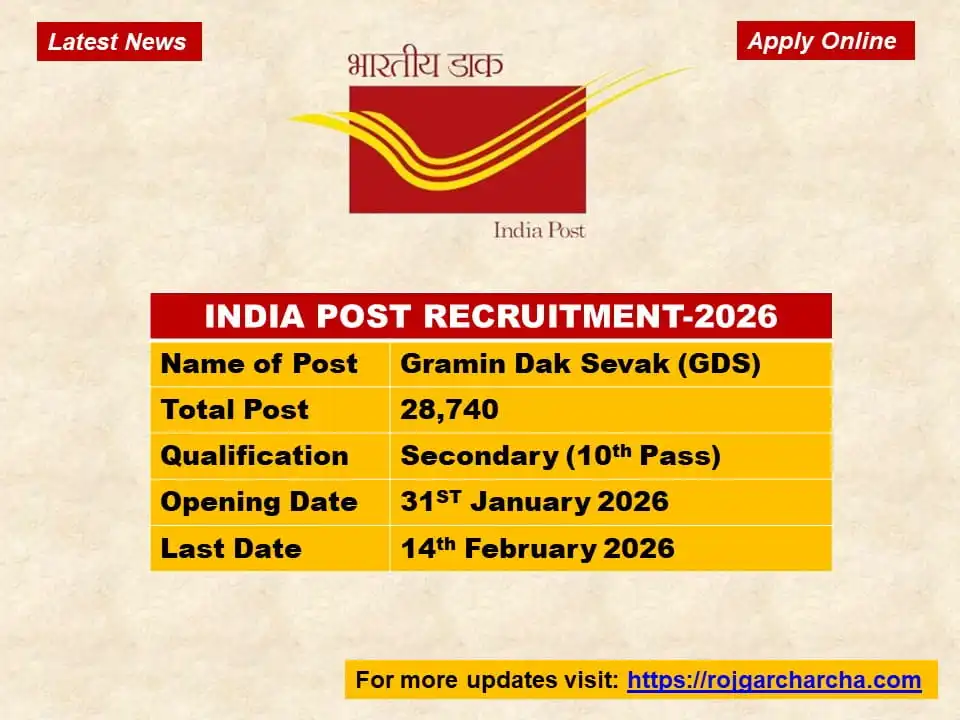 India Post GDS Recruitment 2026 notification for 28740 Gramin Dak Sevak vacancies