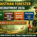 Rajasthan Forester Direct Recruitment 2026 featured image showing 259 vacancies, eligibility 10+2, PET PMT qualifying test and online application details