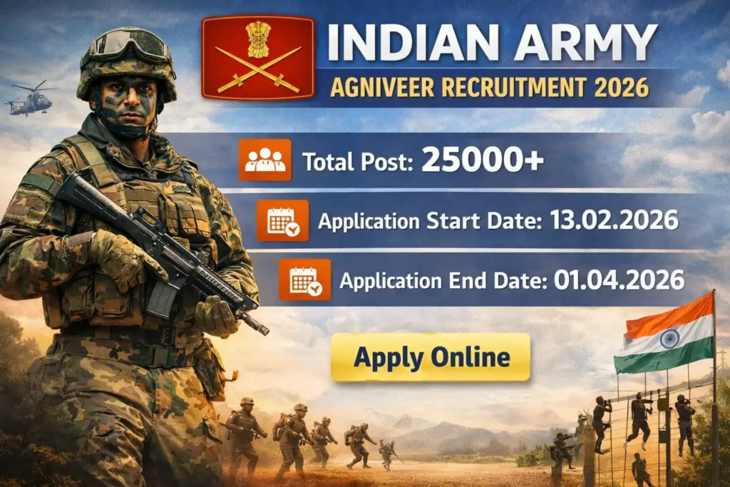 Indian Army Agniveer Recruitment Rally 2026