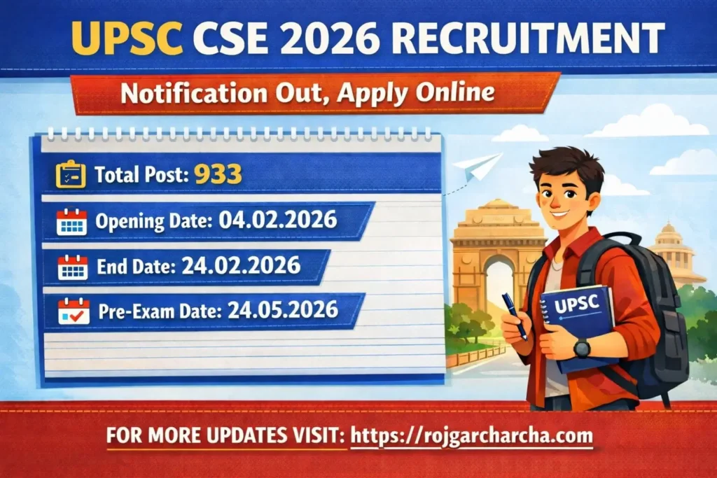 UPSC CSE 2026 Recruitment notification image showing total posts 933, application dates 04 February to 24 February 2026 and Pre Exam date 24 May 2026