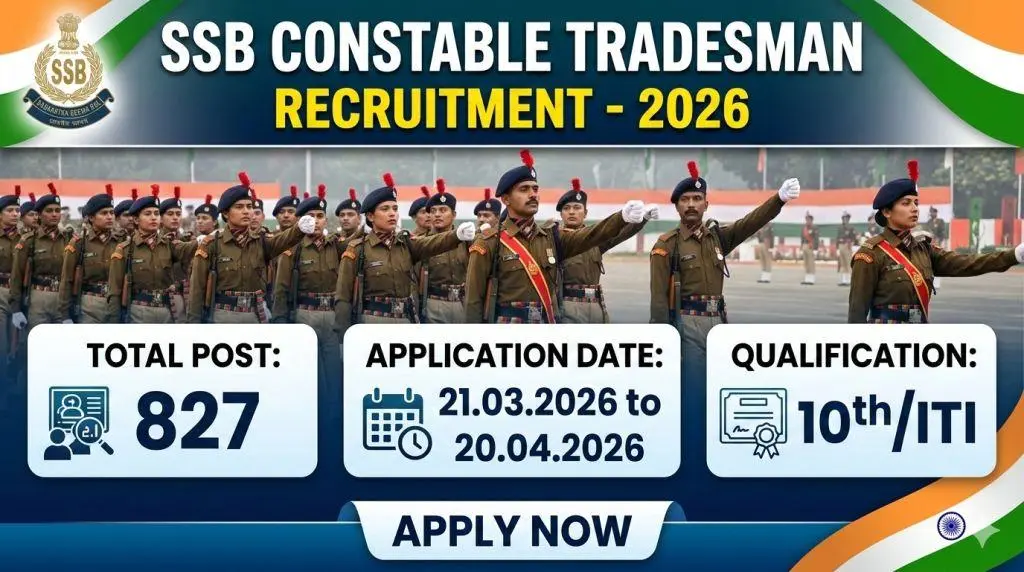 SSB CONSTABLE TRADESMAN RECRUITMENT 2026